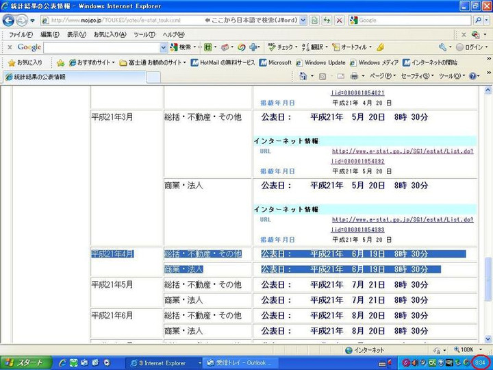 Toukitoukei200964gatubun